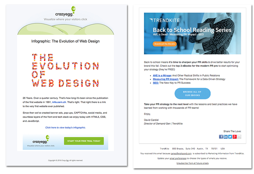 email template examples