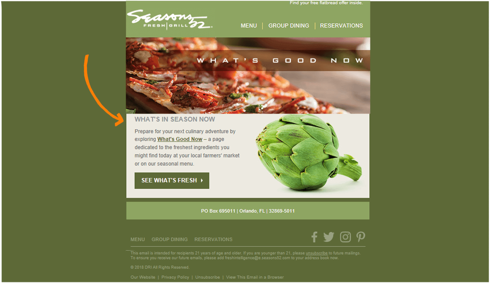 restaurant email marketing