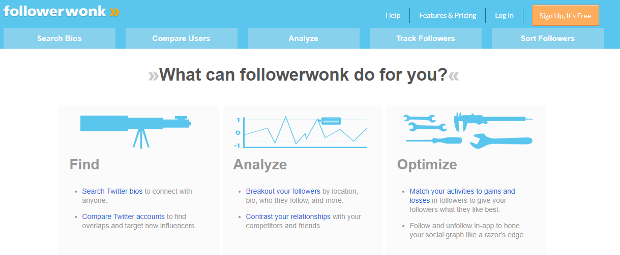 10 Best Free Twitter Analytics Tools You'll Love to Use - Wishpond ...