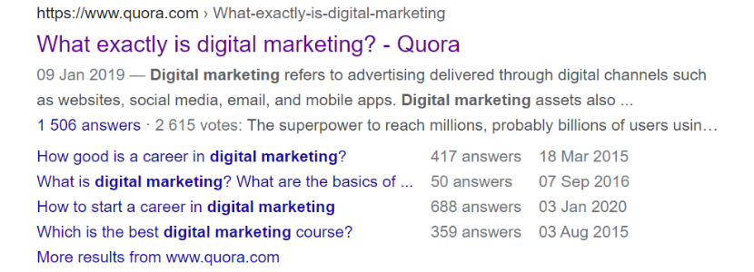 Quora digital marketing
