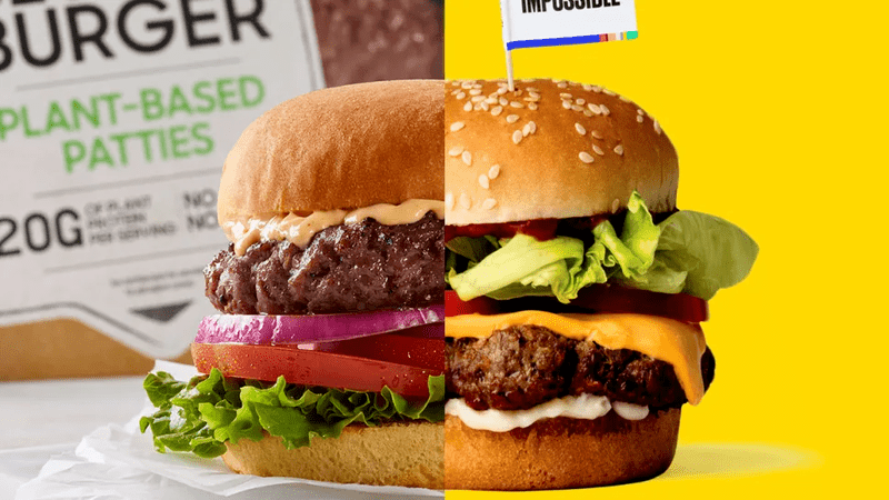 IMpossible Foods business model