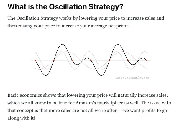 Oscillation Strategy